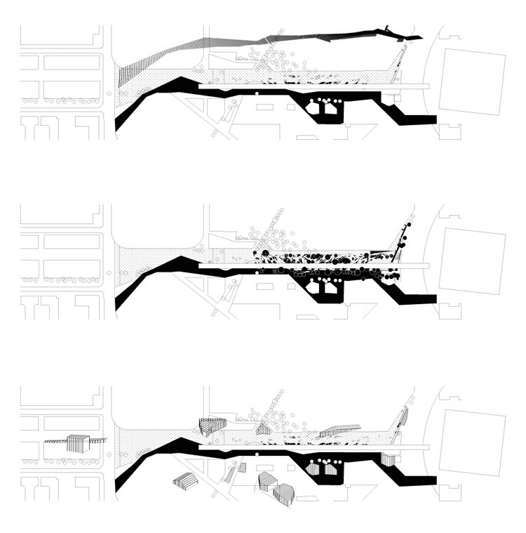 jardin de l'arche diagrams